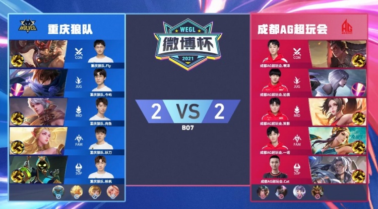 DNS过滤 DNS过滤