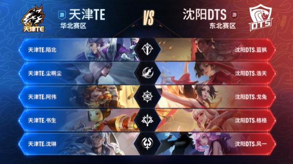 战术管理 战术管理